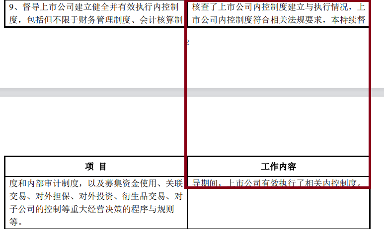 来源:公告