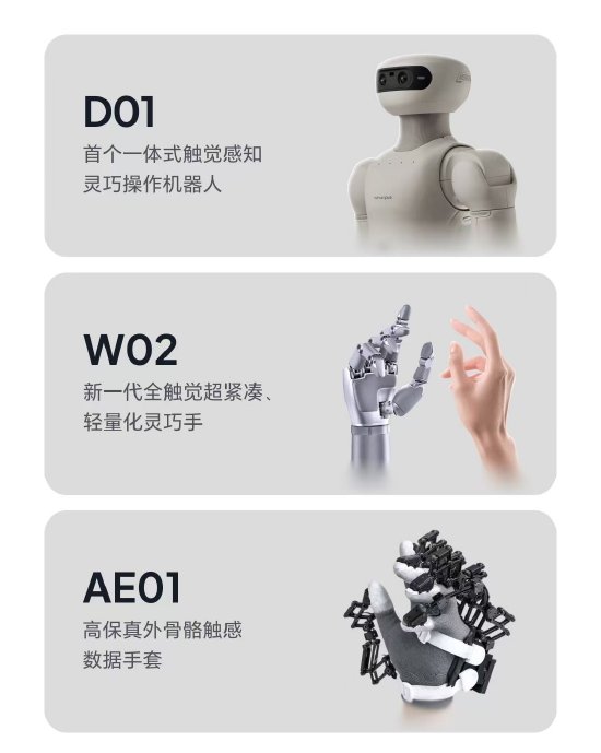 Sharpa连发三款机器人新品，眼疾手快挑战赛“零失手”