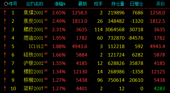 连坏夺宝_他在抗议中宣布获胜,美国拉多国呼吁重选