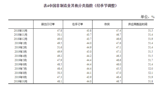 足球反波胆软件·万达电影上半年净利下滑六成 曾茂军:行业压力较大