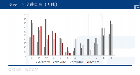 中粮期货:现货紧张,基差频频走强!白糖强预期转向强现实?