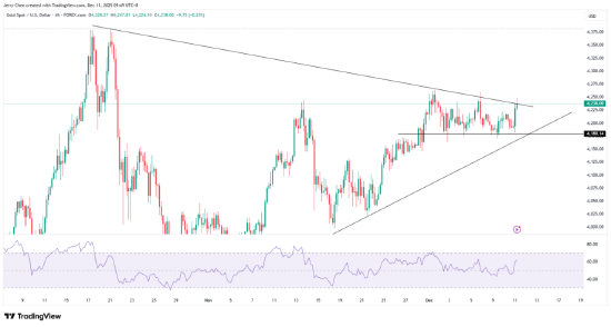 详解美联储意外“扩表”,影响几何?