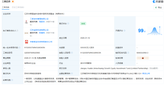 江苏社保科创基金、工银投资等新设股权投资基金 出资额50.55亿元