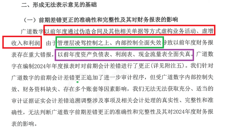来源:审计报告