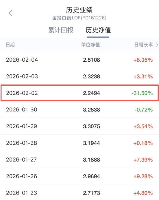 来源：新浪财经