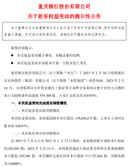 重庆银行：重庆水投集团持股比例增持至5%