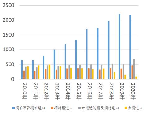 农民生产并用于自己算入gdp吗_农民自己生产并用于自己消费的粮食计入GDP吗(3)