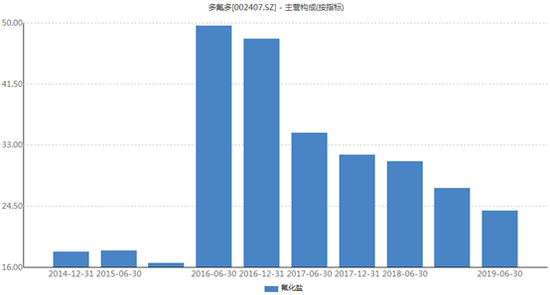 金世豪娱乐ag手机版_柯文哲八卦爆料,林志玲已经怀孕