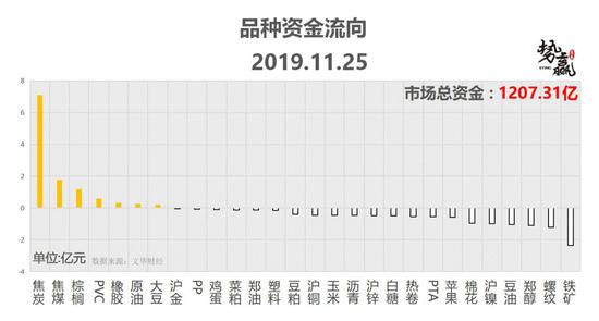 ag环亚手机客户端,晋宁半野水库探钓,只要钓五条板鲫,你就上岸了