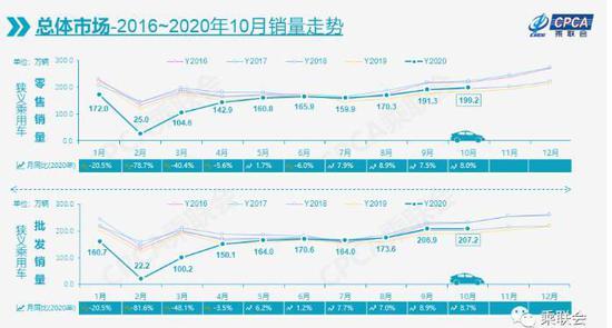 东营市户籍人口趋势_东营市地图(3)