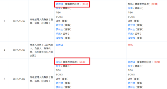 来源:天眼查