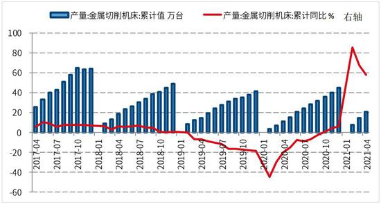 国信期货:螺纹钢:减产信仰破灭 短期大幅震荡