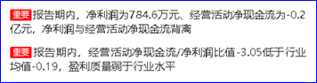 来源：2019年半年鹰眼预警