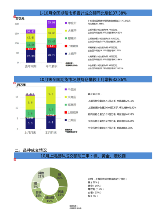 澳门银河注册送35|桌子上的鱼让橘猫演技炸裂,装无动于衷,实际上口水都要流出来了