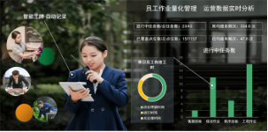 “智慧”赋能，新希望服务的数字化转型实践