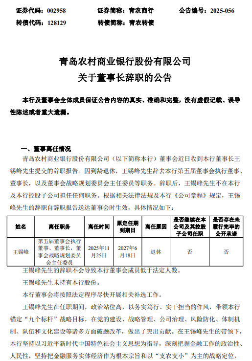 青农商行：董事长王锡峰到龄退休 于丰星代为履行董事长职责