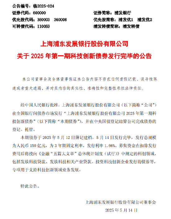 浦发银行：150亿元科技创新债券发行完毕
