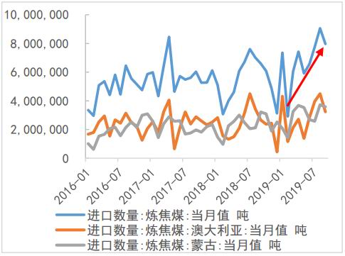 「网投有几个平台」厉害了,新三板!前三季融资破千亿 9月融资完成率创新高