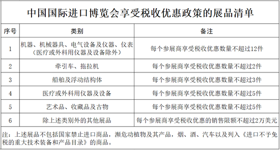 新能源税收优惠政策2024 9112-kcpxnwv7686375.png