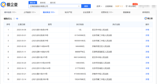 “泛海系”预重整，谁能搭救卢志强？
