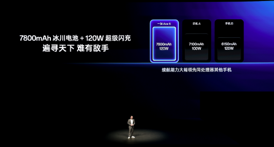 首部「性能 Ultra」旗舰一加 15今日10点正式开售,售价 3999 元起