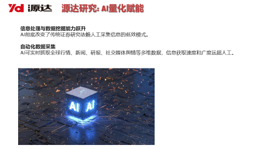 源达信息吴起涤:2026年个人投资者量化投资规模有望超万亿,带来量化服务费用市场空间154亿元(附演讲PPT)