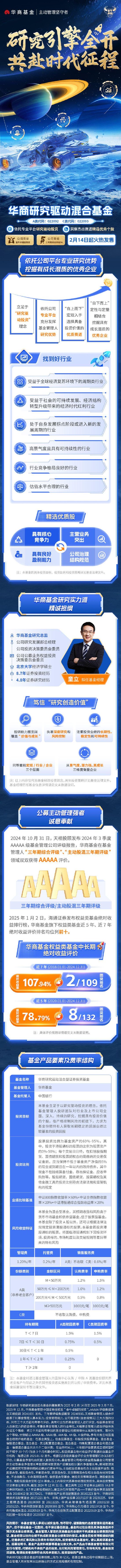 当“高研值”遇上基金丨华商研究驱动混合有何魅力?