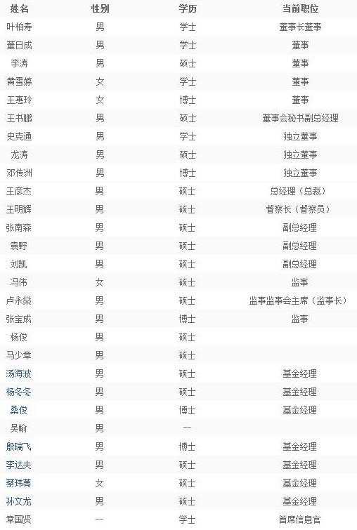 彩35彩票网址·没想到!无锡这么多人练气功 还建成了5个健身气功公园