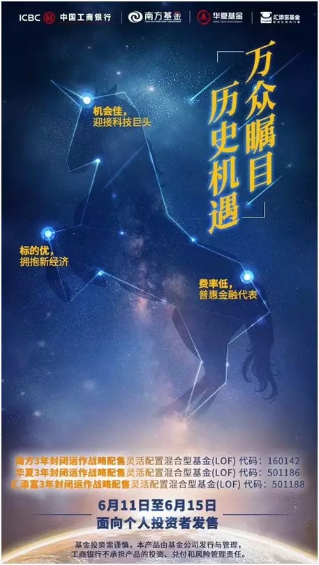 监管火线发通知 独角兽基金个人投资规模控制