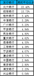 manbetx取现出款|因贸易战欧元区经济要凉 央行们还在担心一个大麻烦