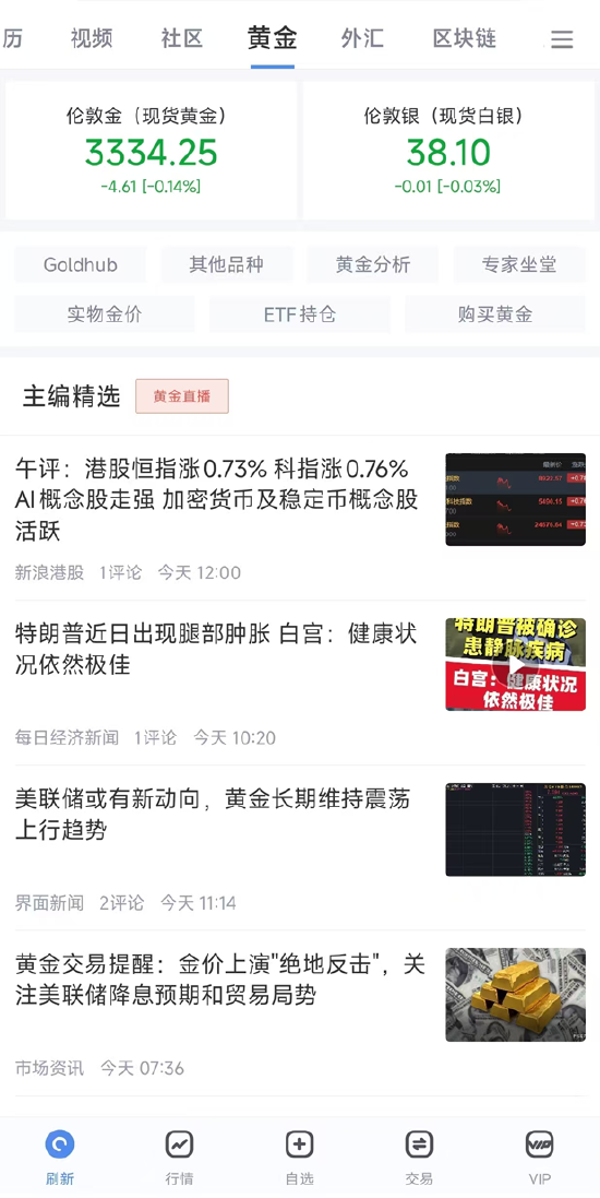 鲍威尔去留引市场震荡!黄金投资者如何抢占先机?新浪财经三大优势护航 第4张 鲍威尔去留引市场震荡!黄金投资者如何抢占先机?新浪财经三大优势护航 第4张