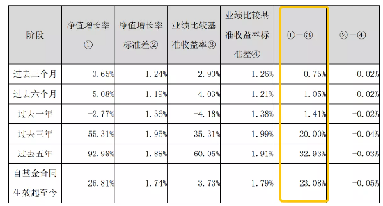 【ETF操盘提示】军工长景气或可期,预计上半年板块业绩增长逾20%!国防军工ETF(512810)再获资金逆市净流入