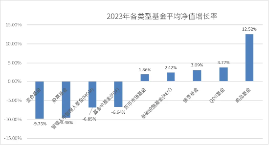 中加基金：“稳稳的幸福”能否持续？债市未来怎么走？