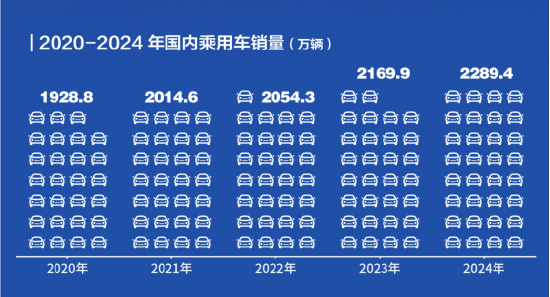 不是一辆车，而是一套体系——广汽涨停折射启境“四个All in”共建模式正改变造车底层逻辑