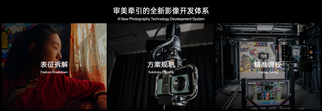 Find X7系列将首发新一代超光影影像系统 打造崭新哈苏
大师影像