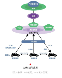 凤凰财经:2024澳彩今晚开什么号码-港股IPO市场即将喜迎两大巨头，边缘云第一股云工场+18C第一股晶泰科技！  第2张