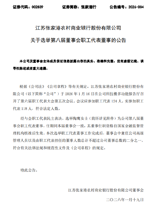 张家港行：陶鹰当选职工代表董事