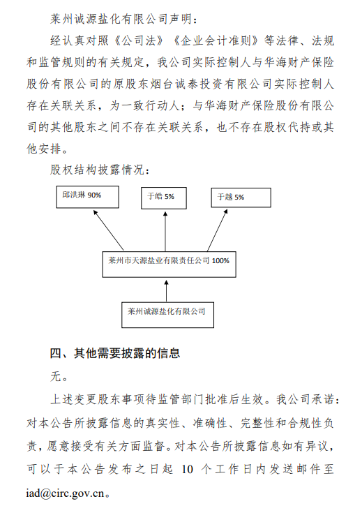 华海财险披露变更股东有关情况,15%股权拟生变