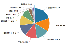 2019年我国经济总量上升世界第几_我国经济总量照片(2)