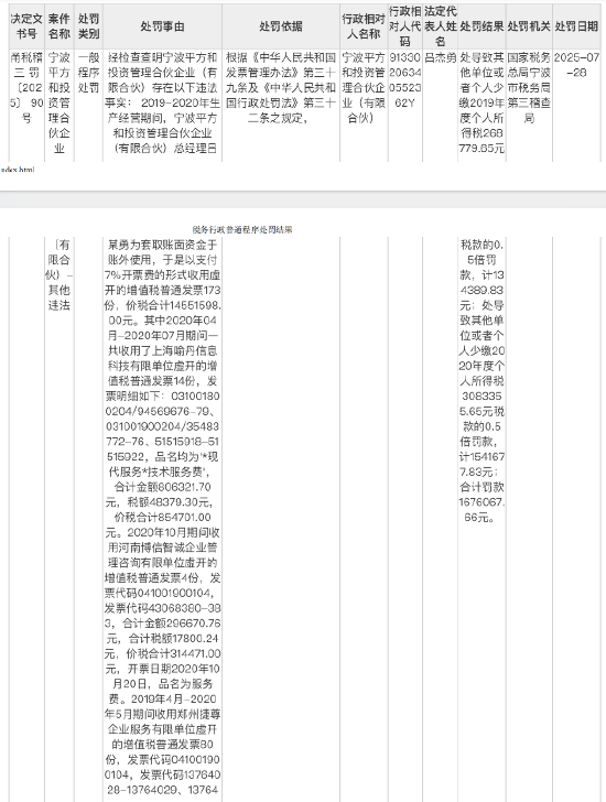 来源:国家税务总局宁波市税务局