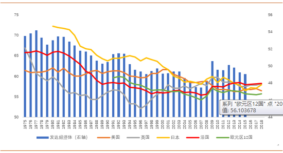 人均实际gdp_北京人均GDP接近富裕背后 与国际大都市差距大(3)