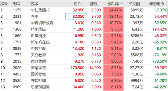 奈雪的茶股票为什么涨 e8ad-8ee6622a4bfbaa9883ff64dd9419fdfe.png