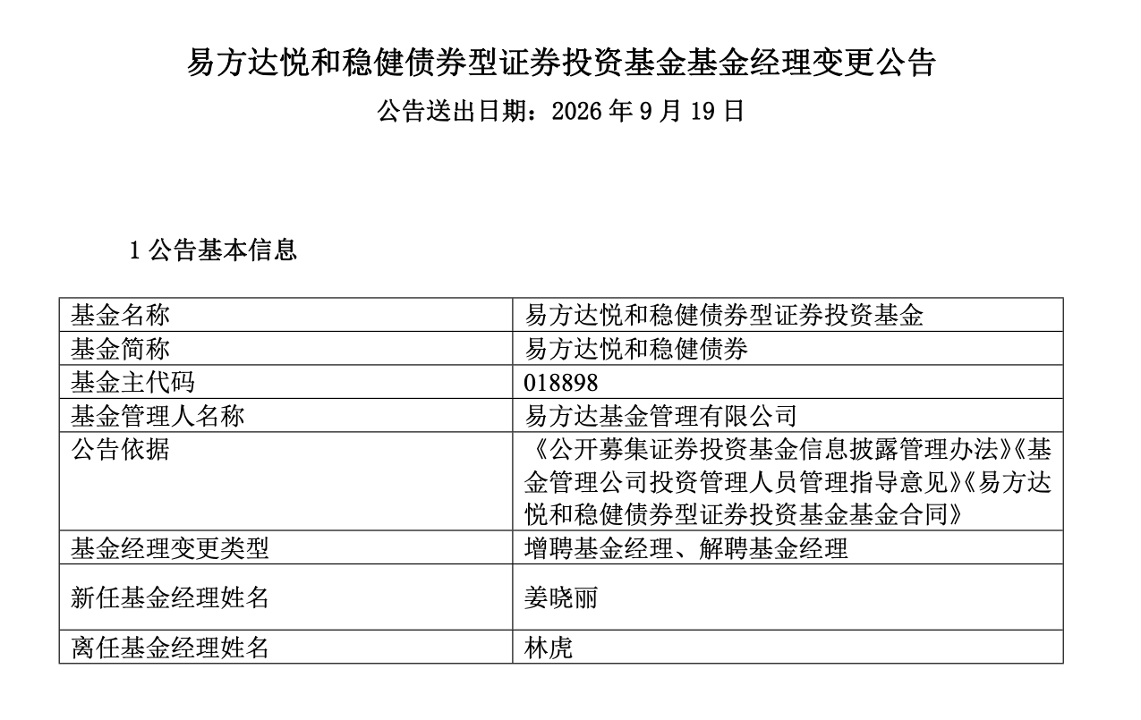 37亿规模的易方达悦和稳健债券,等来了姜晓丽