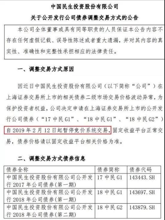 暂停竞价系统交易,挡住了债券进一步下跌的脚步,却挡不住港股子公司的大跌。
