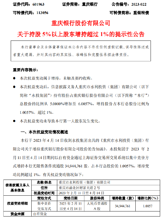 重庆银行：持股5%以上股东增持超过1%