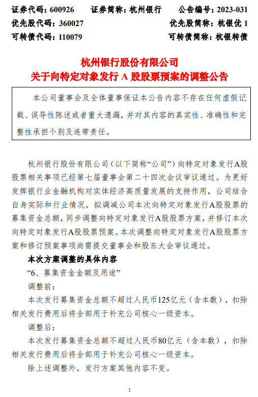 杭州银行：定增募资金额由“不超过125亿元”调整至“不超过80亿元”