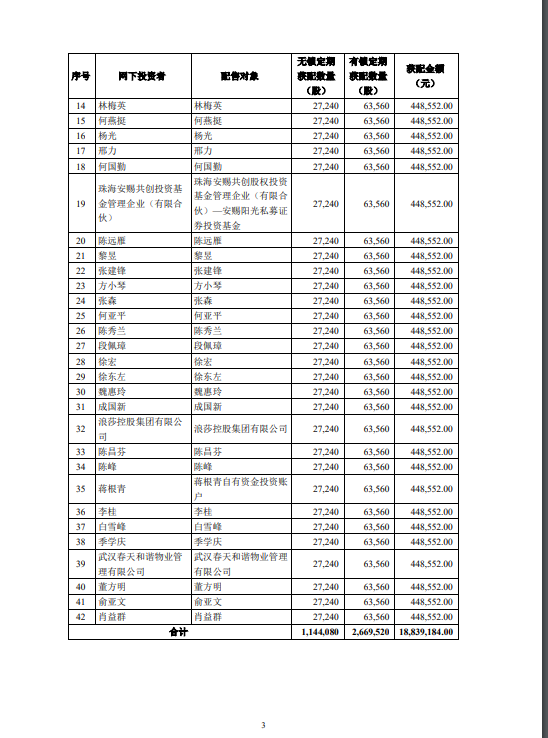 色彩娱乐平台合法么,日本妄图兜售所谓中国潜艇杀手,却现场撞上中国翼龙无人机