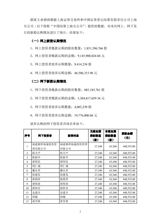 也不是真人娱乐又不给我_2019年10月30日东营市挂牌2宗地,总起始价9020.00万元