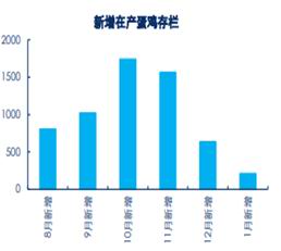 世博备用网址1·王思聪被限制消费、22200万资产被冻结后依然潇洒:在日本携女滑雪