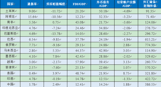 巴基斯坦最近几年gdp_巴基斯坦姑娘大量涌入中国,并不是来旅游,她们为什么而来(3)